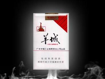 出口高档粗支香烟有哪些