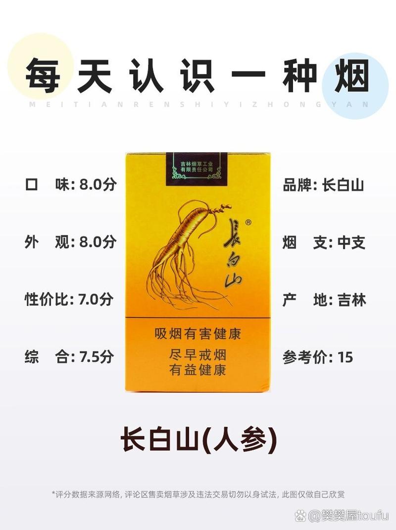 关于购买便宜的人参香烟，请注意以下几点