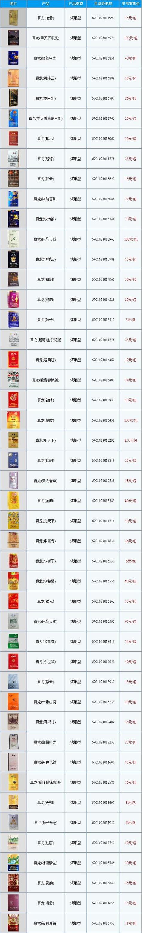 7元台菸(台烟)香烟进货渠道(台烟是在哪里)