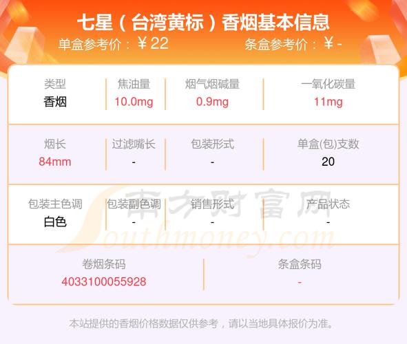 7元台菸(台烟)香烟进货渠道【台烟是在哪里】