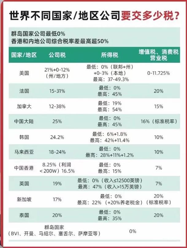 国外烟草集团的利润因公司、地区、时间等因素而异。以下是一些国际知名烟草公司的近年利润情况
